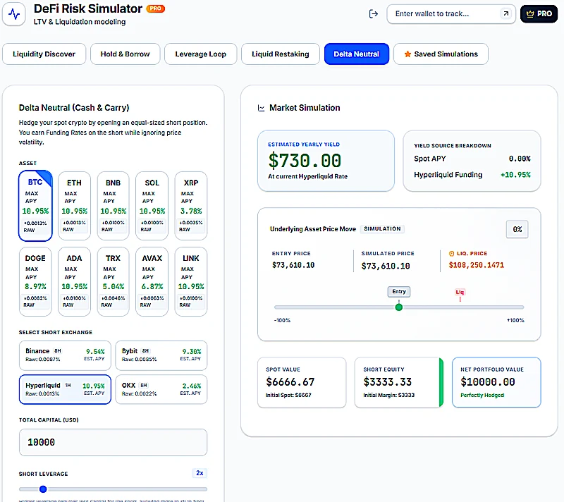 Delta Neutral Strategy interface