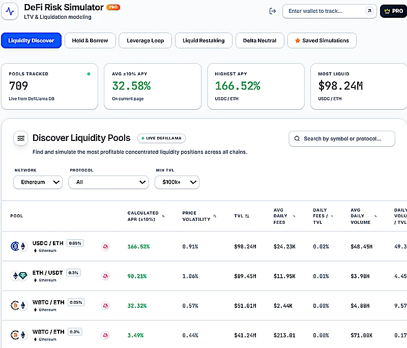 Liquidity Pool Advanced Search analytics